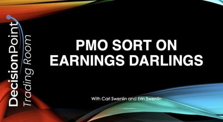 DP Trading Room: PMO Sort on Earnings Darlings