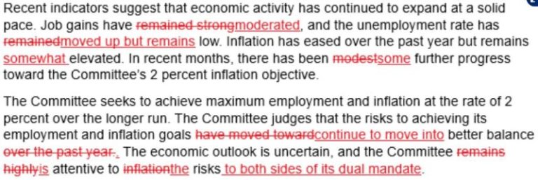 Unbelievable! The Fed Creating Its Own Nightmare And We’re The Puppets