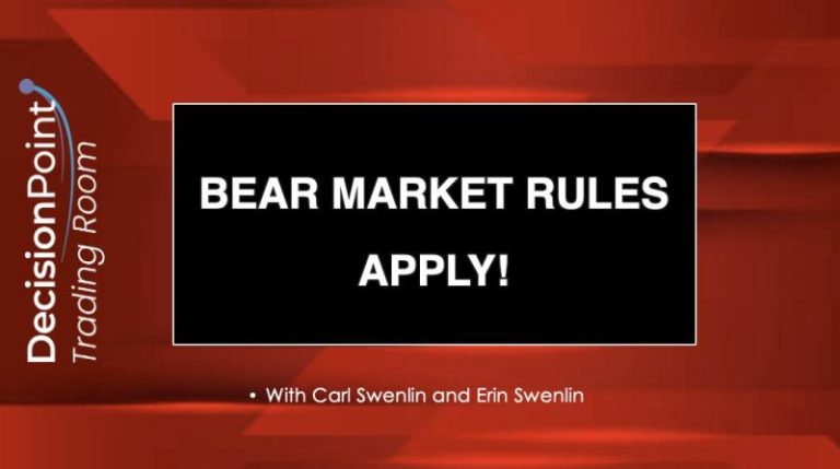 DP Trading Room: Bear Market Rules Apply